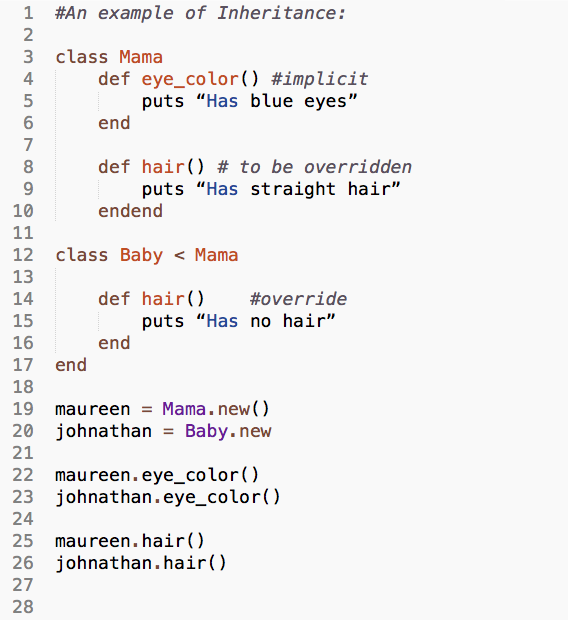 Example of Inheritance.