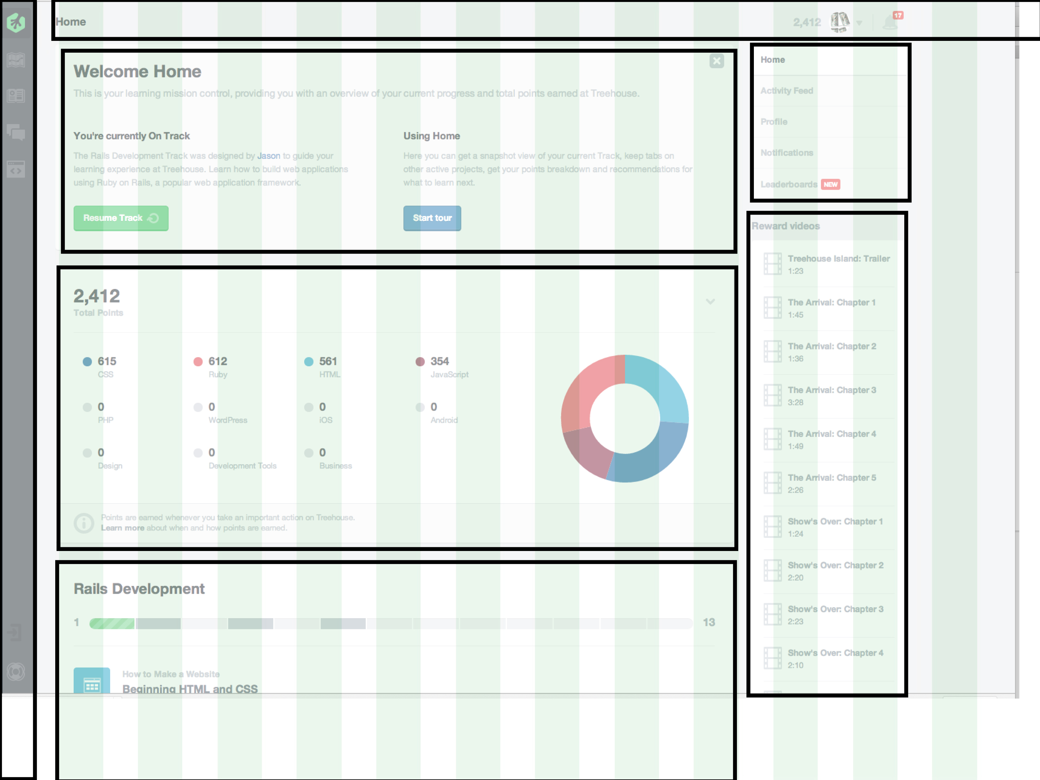 teamtreehouse webpages wiredframed